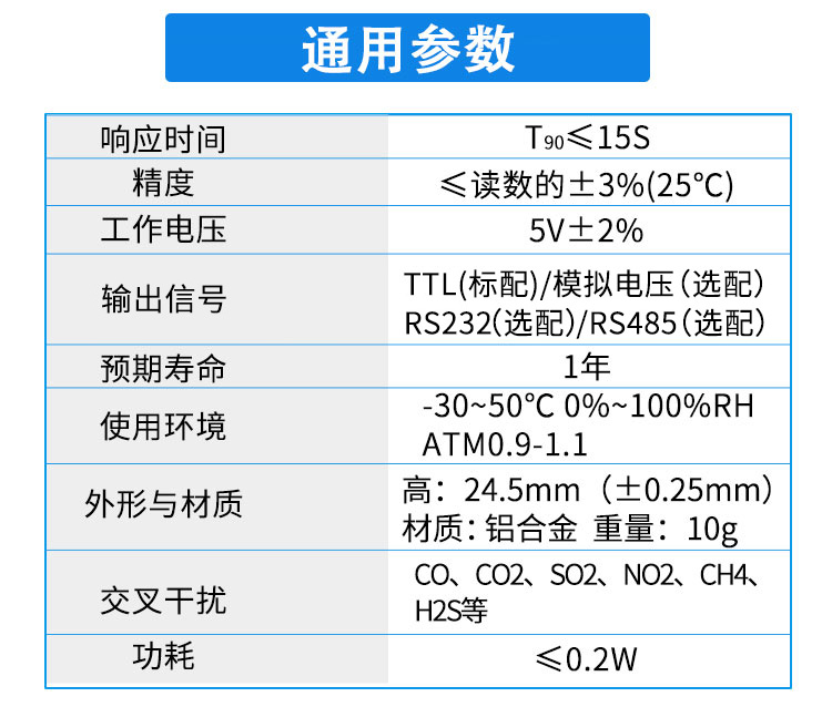 传感器