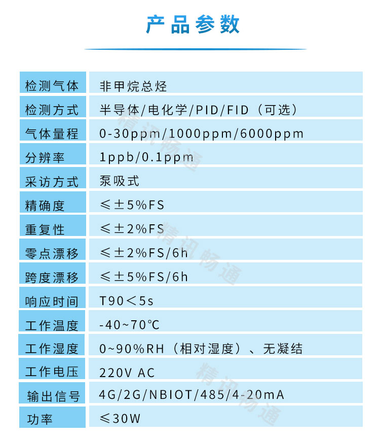 传感器