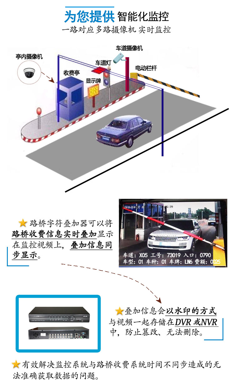传感器