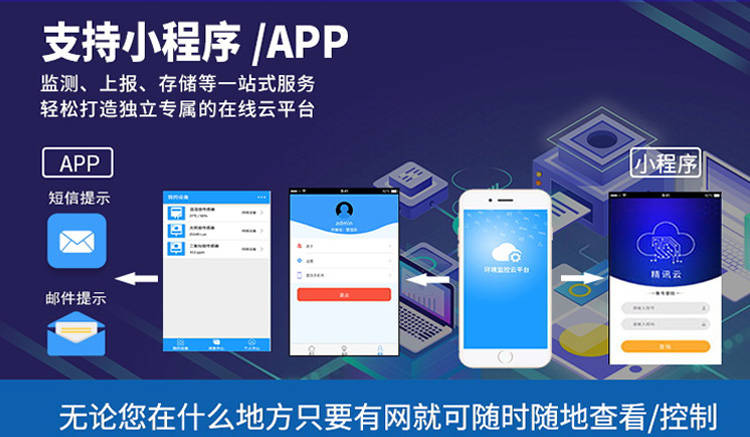 CEMS烟气在线监测系统