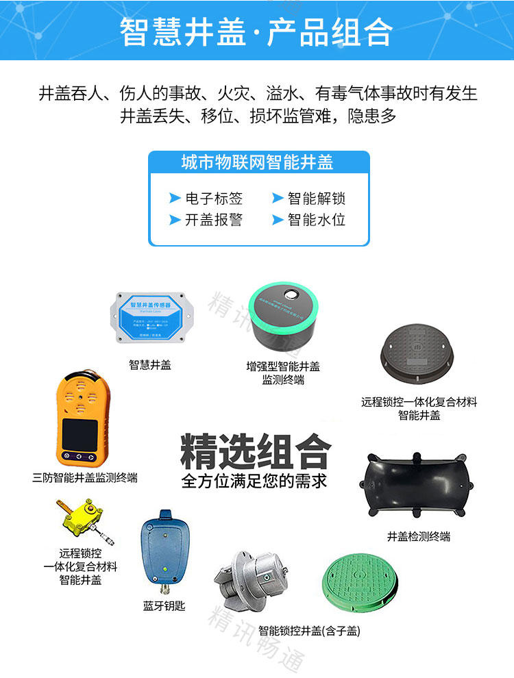 传感器