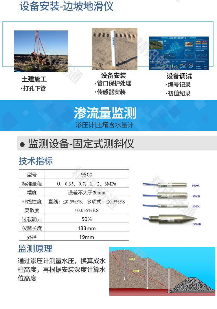 边坡监测系统
