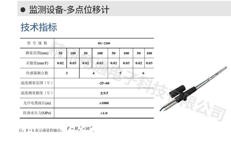 隧道监测系统