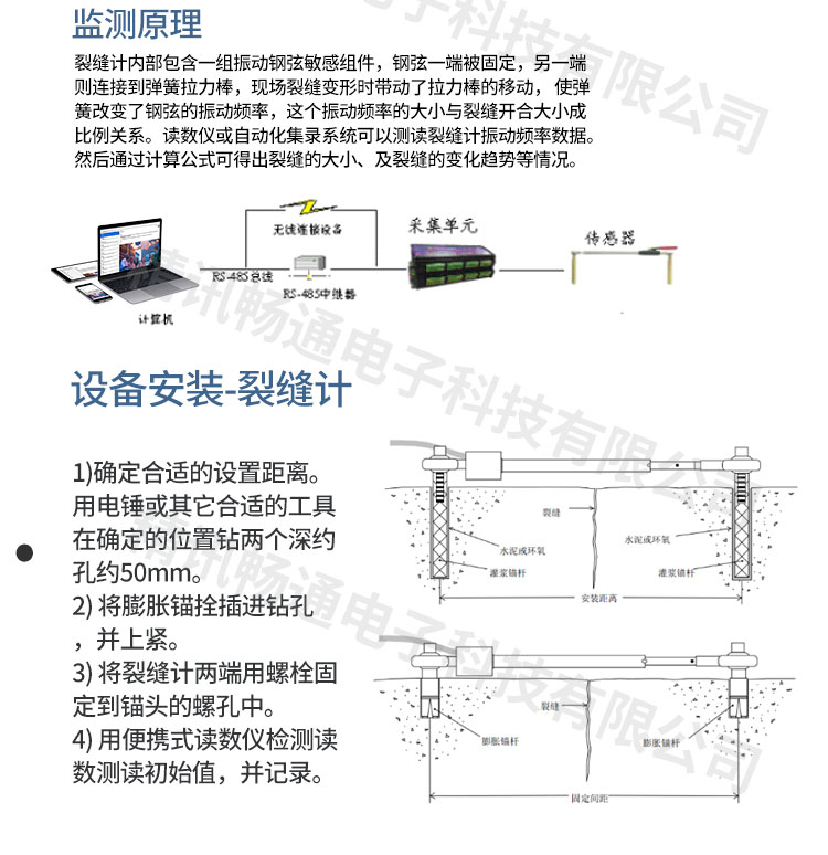 隧道监测系统