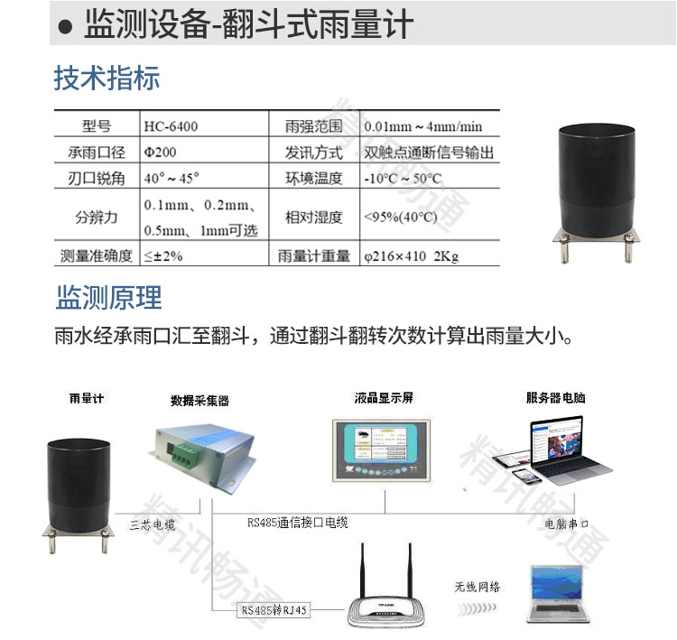 尾矿库监测系统