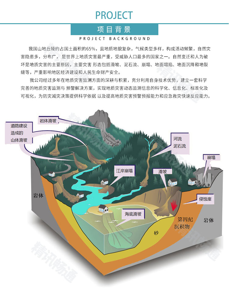 地质灾害监测预警系统 地质灾害监测预警系统