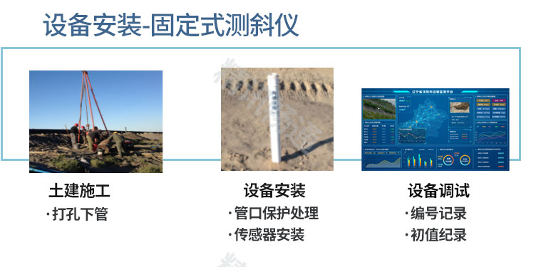 地质灾害监测预警系统 地质灾害监测预警系统