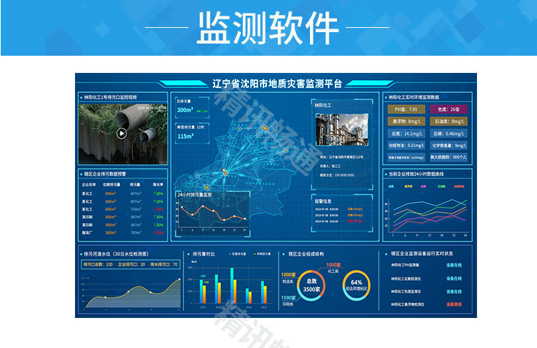 地质灾害监测预警系统 地质灾害监测预警系统