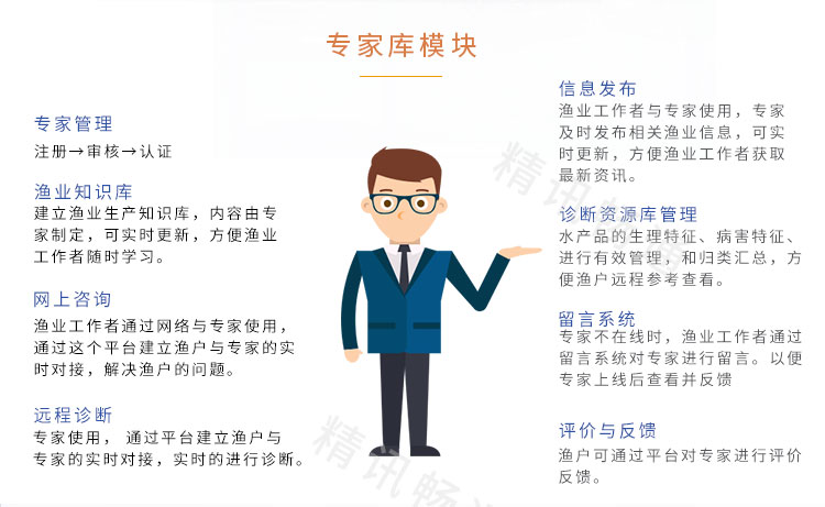 智慧水产养殖云平台