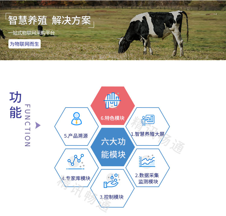 智慧养殖云平台