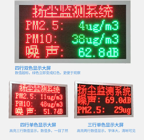 精讯通顺噪声扬尘监测系统