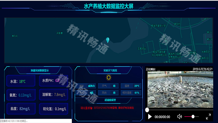 智慧水产养殖云平台