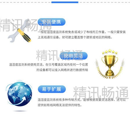 温湿度监控系统