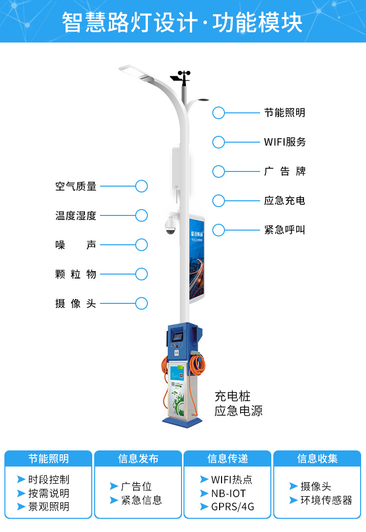 智慧路灯物联网方案-恢复的_08.jpg