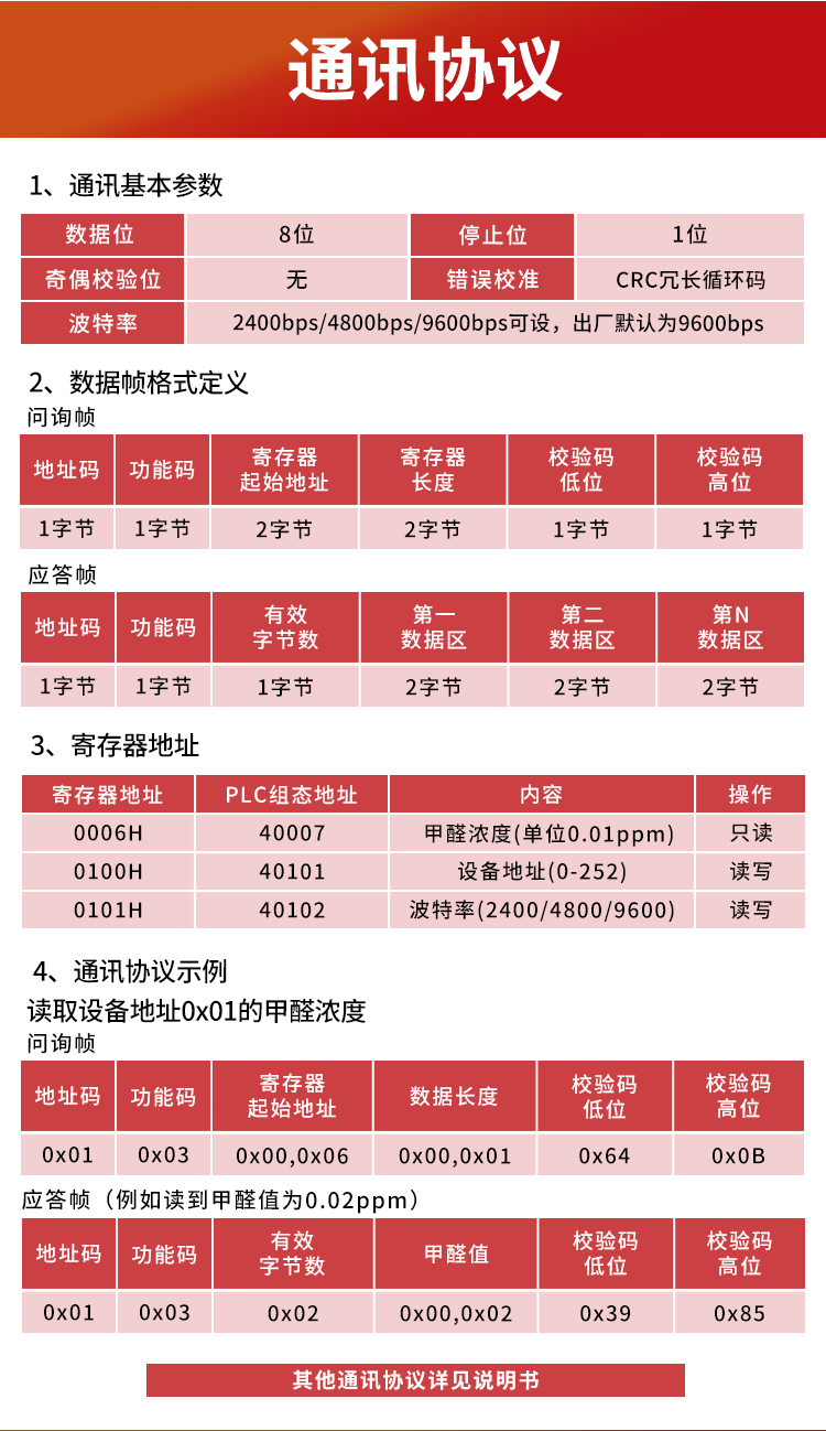 固定式甲醛气体报警器