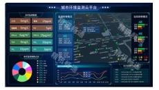 智慧城市环境监测云平台