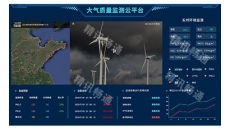 大气质量监测平台
