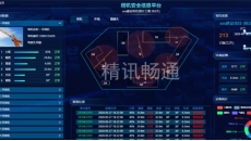 塔机安全信息平台