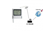 WiFi版大屏温湿度传感器