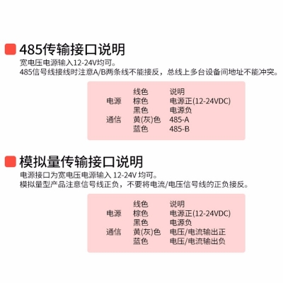 防爆式二氧化碳传感器