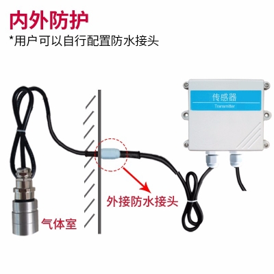 分体式氨气传感器