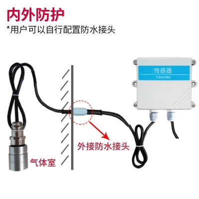 分体式二氧化碳传感器