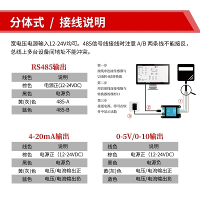 分体式一氧化碳传感器