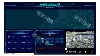 智慧水产养殖云平台