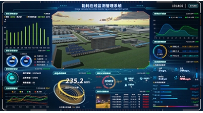 能耗监测管理平台
